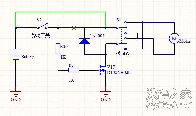 IXO 3 ⡣