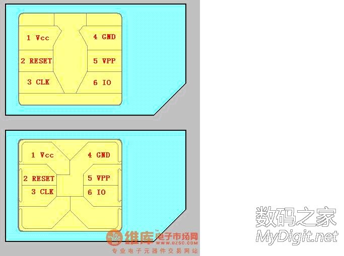 手机卡什么原理_5g手机卡什么样子图片