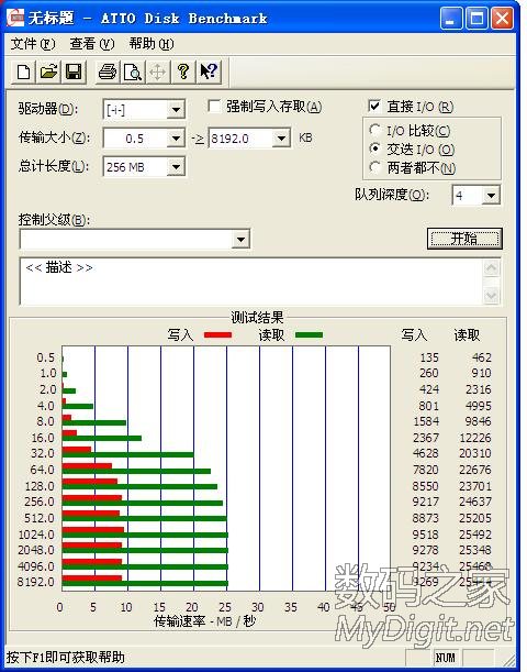 UltraISO v9.5.0.2800ȫUSB-HDD+ V2ģʽܣʧܣ