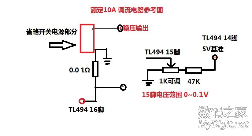 [óƷ]DIY ATXԴĿɵ0-30V 0-7A[ƪ]