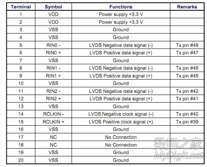 IBM X61AFFSLED[]