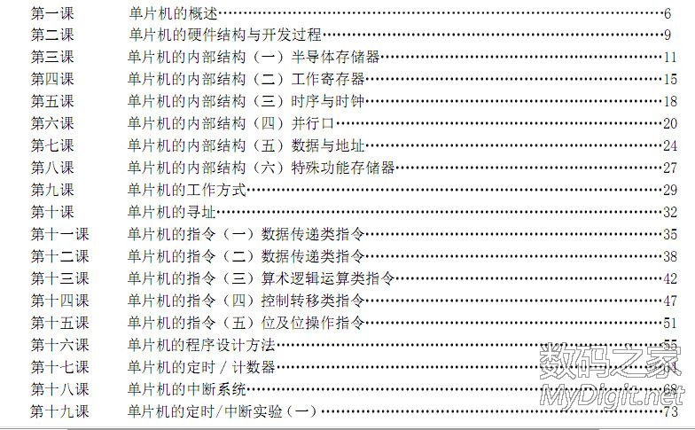 51单片机程序曲谱_51单片机(3)