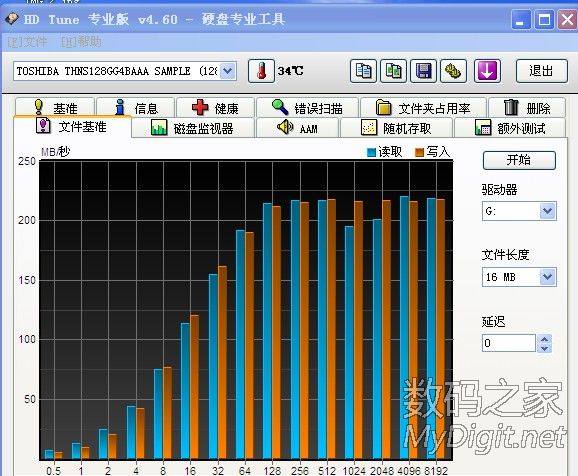 ֥128G SSD ̬Ӳ,128M ̳465תӿ.