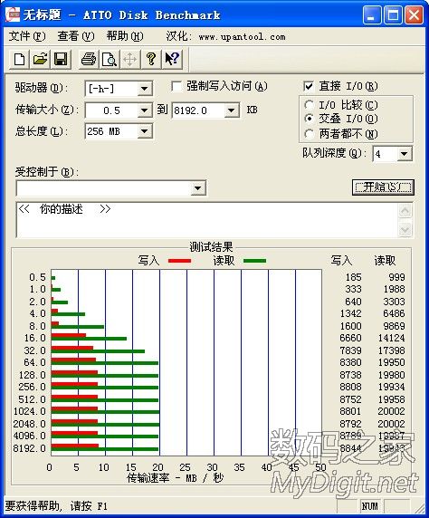 SK6211BA  