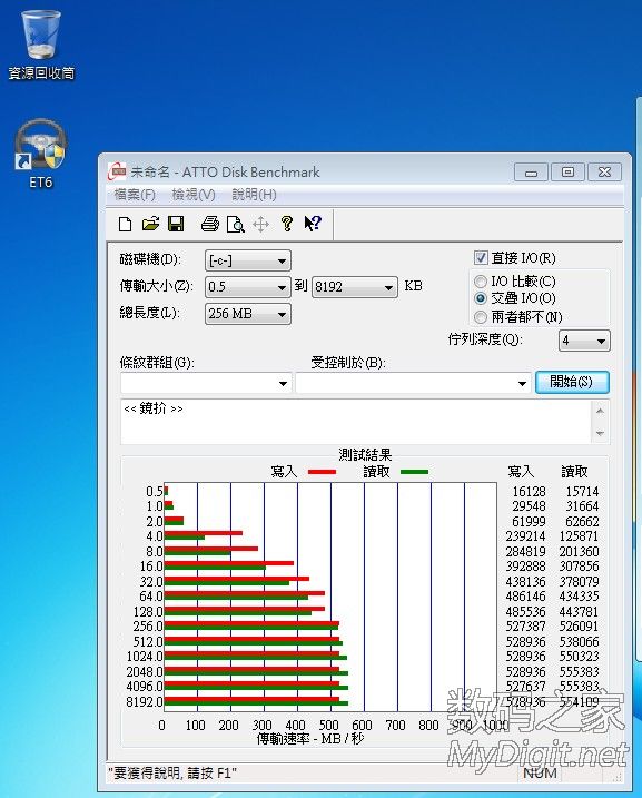 DIY SF2281  256GB   SATA3 깤