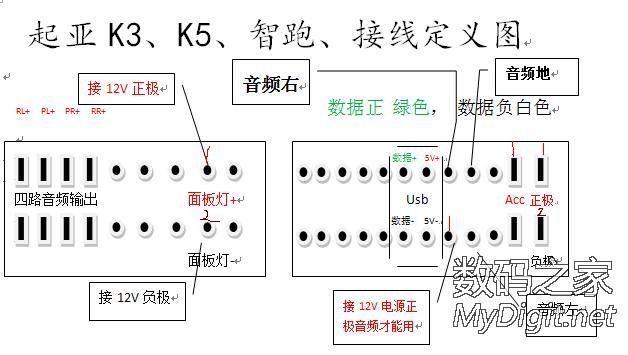 接线说明