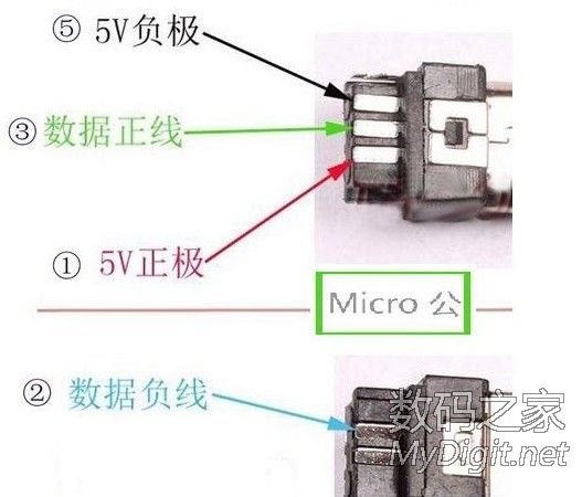 micro引脚接线定义otg引脚接线