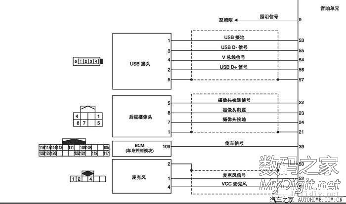 13款新天籁的cd车机 接线图,cd usb aux 蓝牙 很不错的样子 发图给