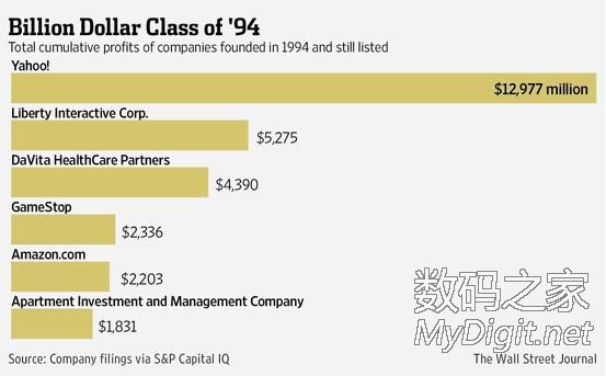 水浒传主要人物_痔疮的主要症状图片_雅虎主要收入