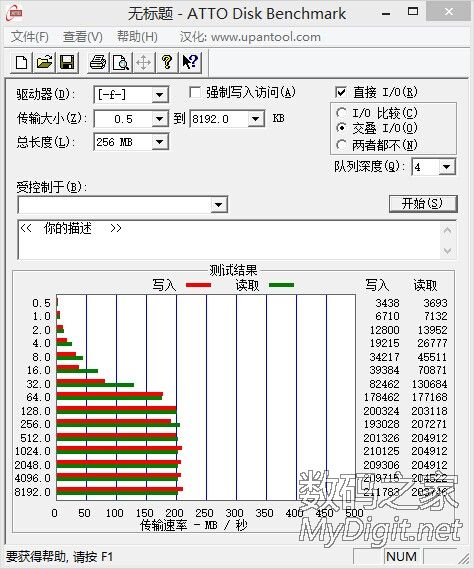 IS903+ncne1*2򵥲١