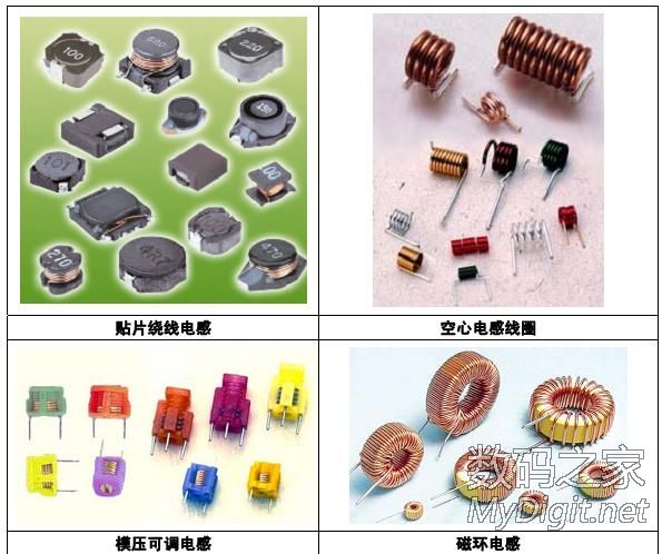 电子元件图片大全+++很全的彩图!