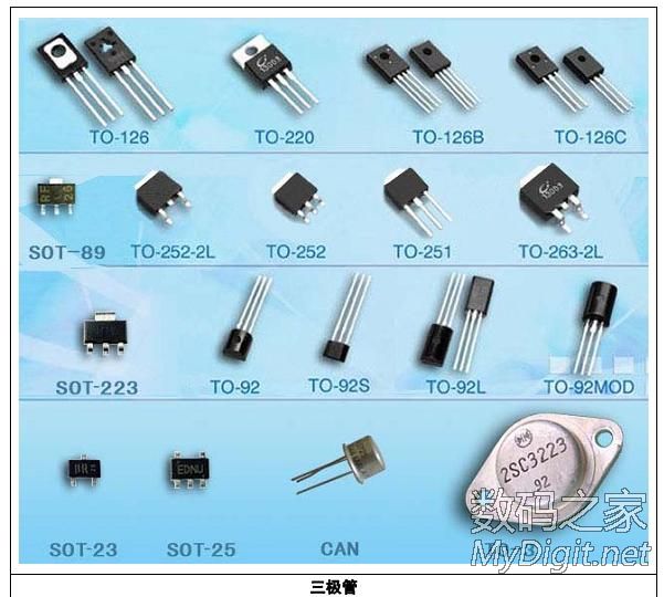 电子元件图片大全+++很全的彩图!