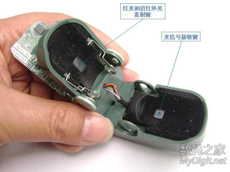 POCT仪器之~便携红外人体血氧饱和度监测仪揭秘 POCT仪器之~便携红外人体血氧饱和度监测仪揭秘