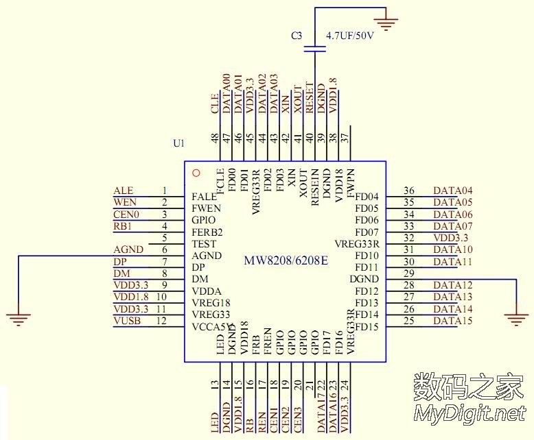 ٽʿ(MW8209)д