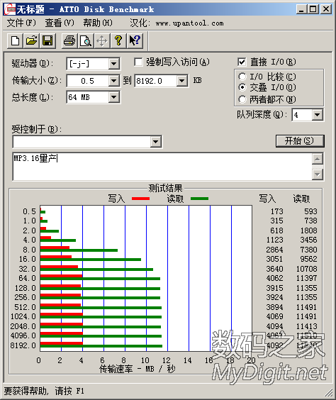 UP19ʧܡѽ