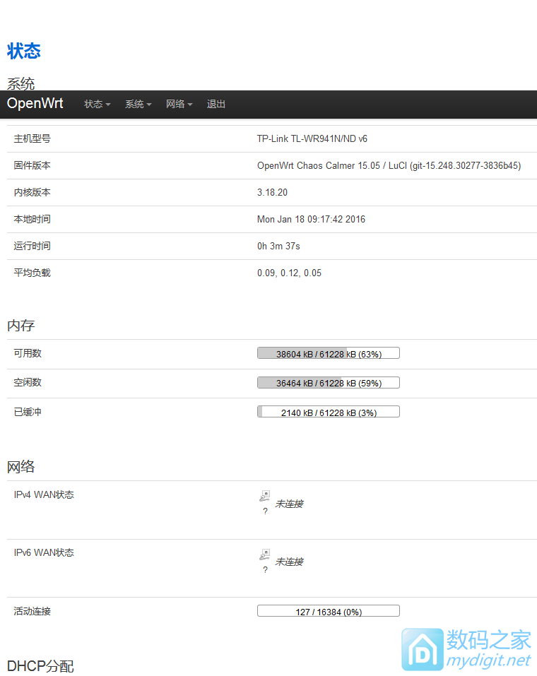 TPLINK941N V6ˢOpenWrt Chaos Calmer15.05