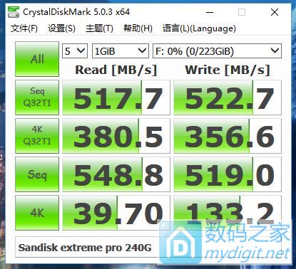 OCZ Vector 180 240G和闪迪Extreme Pro 240G的测试 OCZ Vector 180 240G和闪迪Extreme Pro 240G的测试