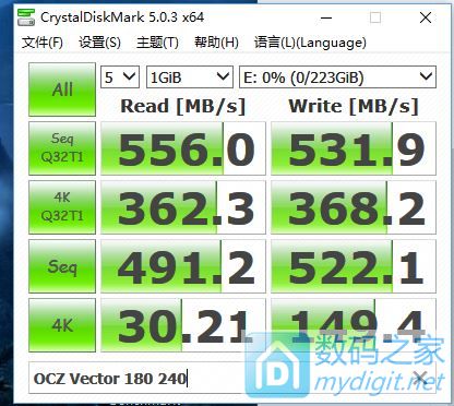 OCZ Vector 180 240G和闪迪Extreme Pro 240G的测试 OCZ Vector 180 240G和闪迪Extreme Pro 240G的测试