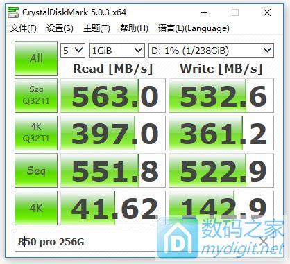 OCZ Vector 180 240G和闪迪Extreme Pro 240G的测试 OCZ Vector 180 240G和闪迪Extreme Pro 240G的测试