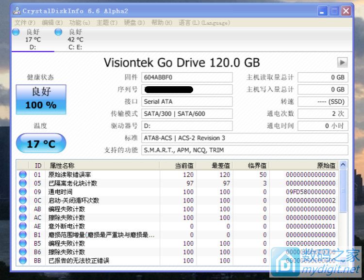 VISIONTEK 120G ̬