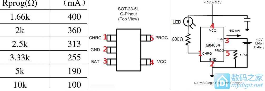 HP39gsͼ+﮵+Ž̳+Ϸأͼɱ