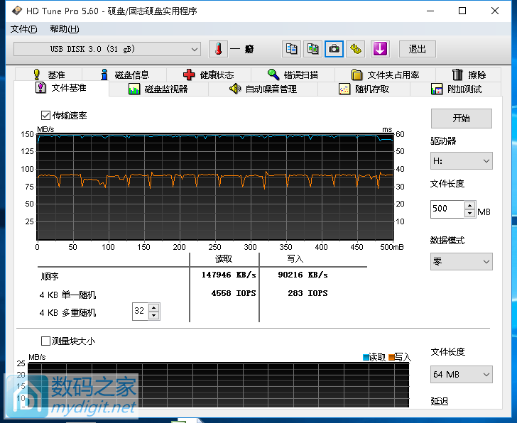 检测信息与性能测试 检测信息与性能测试