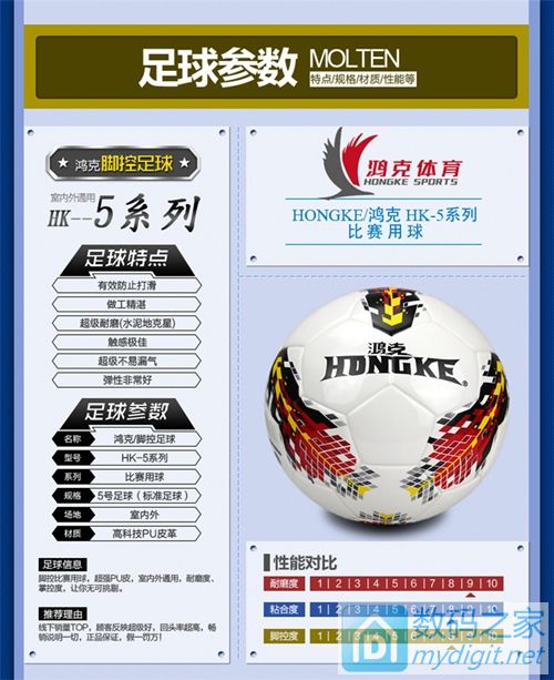 喜欢户外运动的数码兄弟进来看看 篮球 足球 风筝惊喜大特价 喜欢户外运动的数码兄弟进来看看 篮球 足球 风筝惊喜大特价