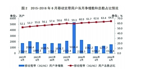 我国大约13亿人口_中国13亿人口日是什么时候(2)