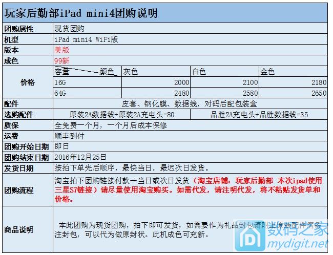 70台苹果iPad mini4 99新现货促销 三星note5 1550~1850,S7edge 2280~2500 70台苹果iPad mini4 99新现货促销 三星note5 1550~1850,S7edge 2280~2500