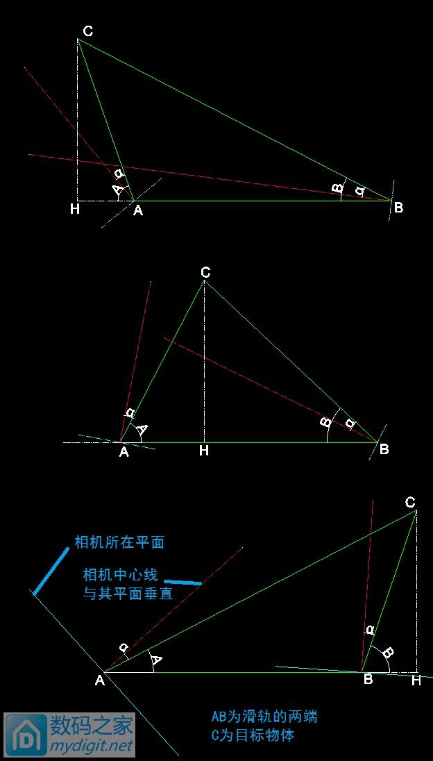 摄影滑轨DIY 2 摄影滑轨DIY 2