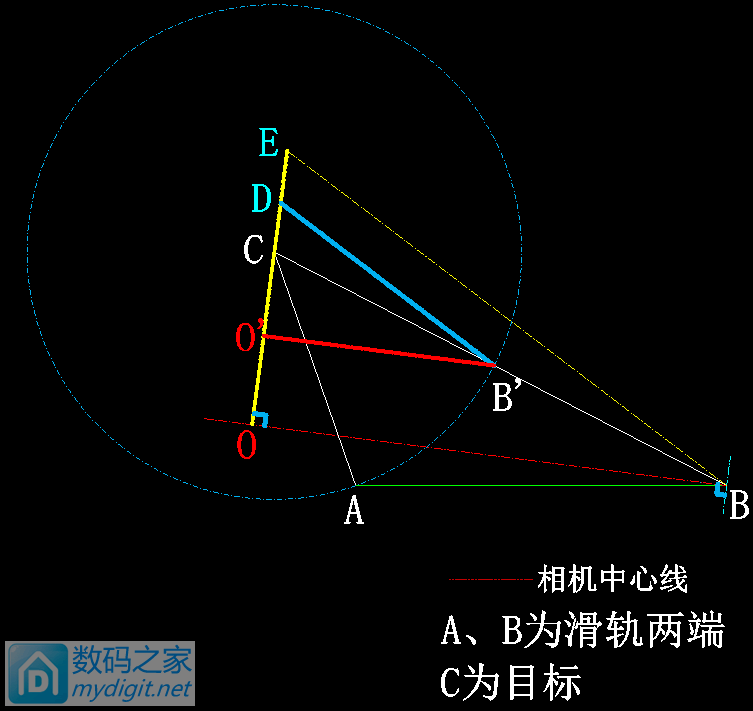 摄影滑轨DIY 2 摄影滑轨DIY 2