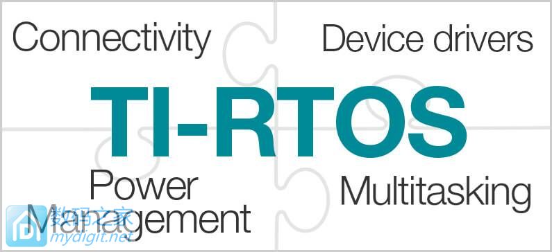 TI-RTOS内核概述 TI-RTOS内核概述