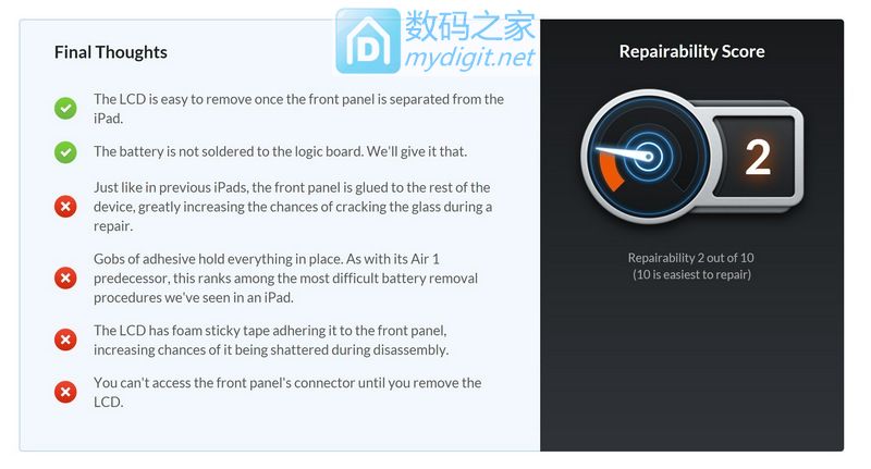 全网首发 苹果 iPad 5 WIFI 拆机,这就是iPad Air的马甲 全网首发 苹果 iPad 5 WIFI 拆机,这就是iPad Air的马甲