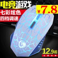 ˶̿ 28ճҹ 6ߵ˿¯LED