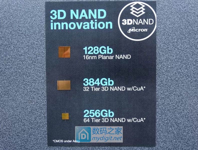 不再是熟悉的“馅料” 英睿达主流消费级SSD BX300下月上市 不再是熟悉的“馅料” 英睿达主流消费级SSD BX300下月上市