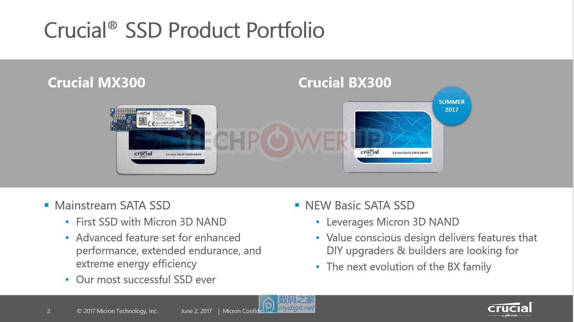 不再是熟悉的“馅料” 英睿达主流消费级SSD BX300下月上市 不再是熟悉的“馅料” 英睿达主流消费级SSD BX300下月上市