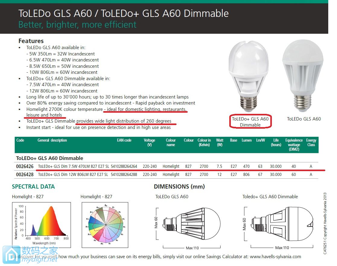 SYLVANIA ToLEDO GLS A60 DIMMABLE 7.5W可调光球泡灯拆解评测 SYLVANIA ToLEDO GLS A60 DIMMABLE 7.5W可调光球泡灯拆解评测