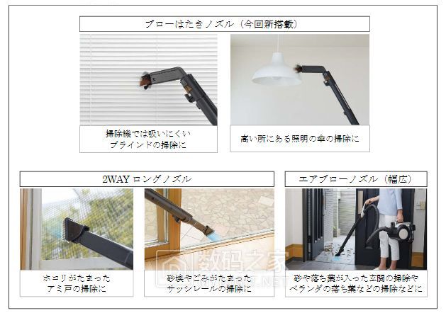 神机在手别无他求 三菱电机“风神”一扫光吸尘器闪亮登场 神机在手别无他求 三菱电机“风神”一扫光吸尘器闪亮登场