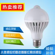 п 39Ԫ ţп 70ledͷݼ̽