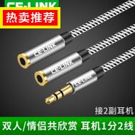 п 19Ԫ Դ 7Ԫתͷָ׵LED