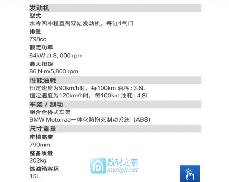 近距离欣赏,德国宝马摩托车 BMW F800R(原创首发) 近距离欣赏,德国宝马摩托车 BMW F800R(原创首发)