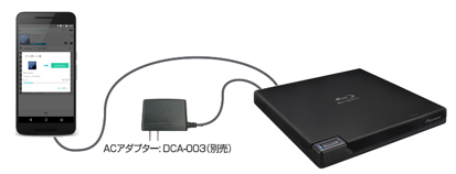 CD收藏控福音 先锋 Hi-Res 超保真手机光驱 BDR-XD07J-UHD CD收藏控福音 先锋 Hi-Res 超保真手机光驱 BDR-XD07J-UHD