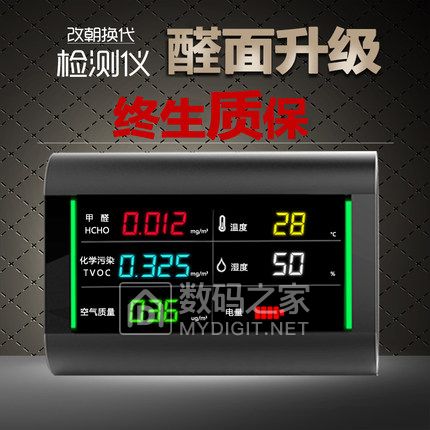 3*19.9绰5ֻ59Ь39ڿ45Ǯ14Ѫѹ59޷149