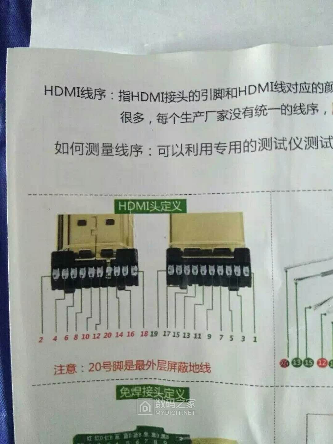 ȫ׷С׷ͨHDMI...