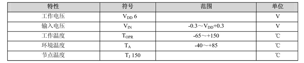 ޡ⣬ܻͦ벥Ű塣