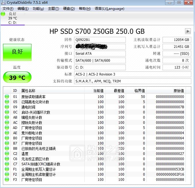 hp s700 дŴܲ?