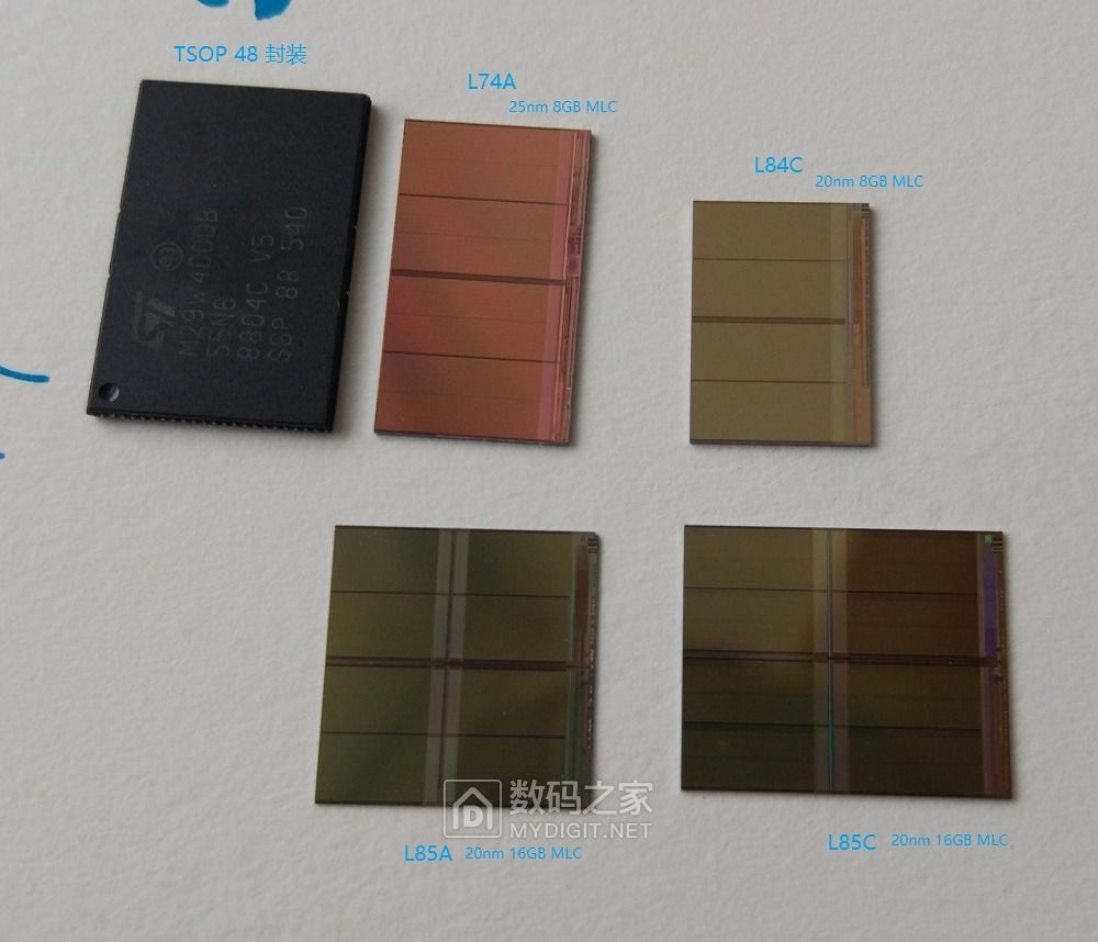 IMFT分家之际,简单回首下IMFT MLC闪存发展路线。 IMFT分家之际,简单回首下IMFT MLC闪存发展路线。