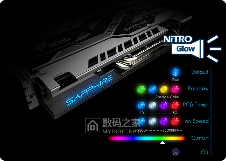 约2890元、闷骚宁静典范 蓝宝石NITRO+ RX 580 8G GDDR5超公版显卡 约2890元、闷骚宁静典范 蓝宝石NITRO+ RX 580 8G GDDR5超公版显卡