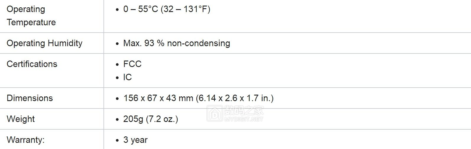 专注低成本家庭组网 趋势网络Powerline 200 AV PoE+供电模块 专注低成本家庭组网 趋势网络Powerline 200 AV PoE+供电模块