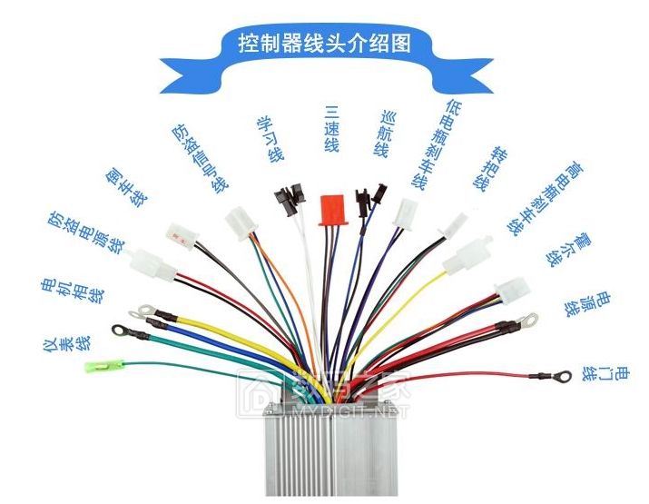 轴承进水惹的祸——骑行中的电动车怎么会把线绕起来?(续) 轴承进水惹的祸——骑行中的电动车怎么会把线绕起来?(续)